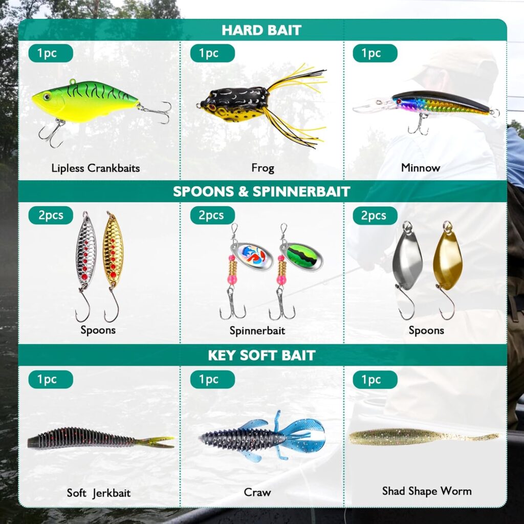 FONMANG Fishing Lures – Tackle Box with Tackle Included, Fishing Kit with VIBs, Frogs, Minnows, Soft Baits, Hooks & Weights Accessories, Freshwater Lure Kit for Bass Walleye Trout
